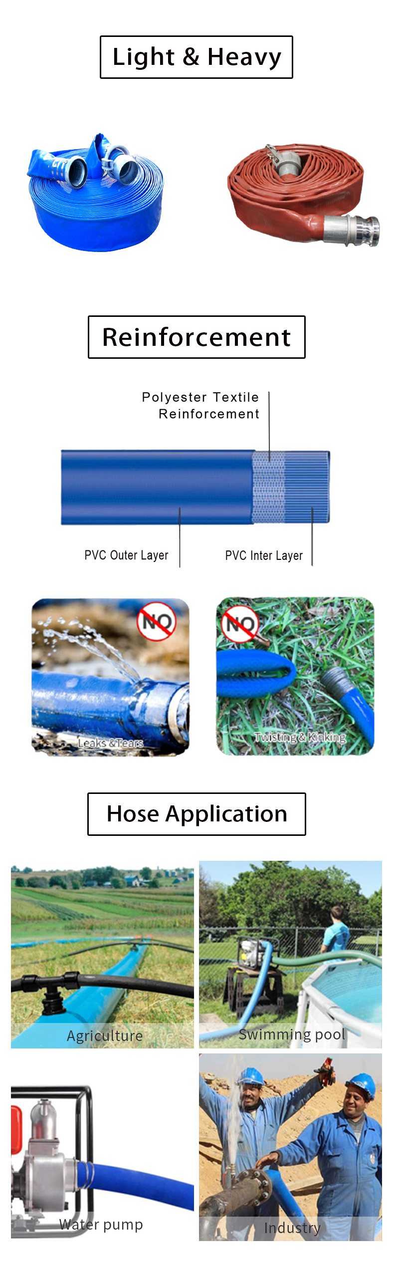 Industrial PVC lay flat hose