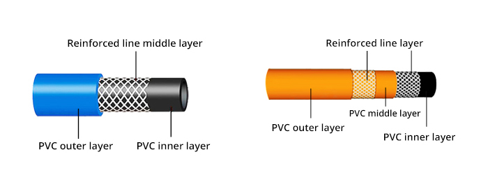 pvc air hose